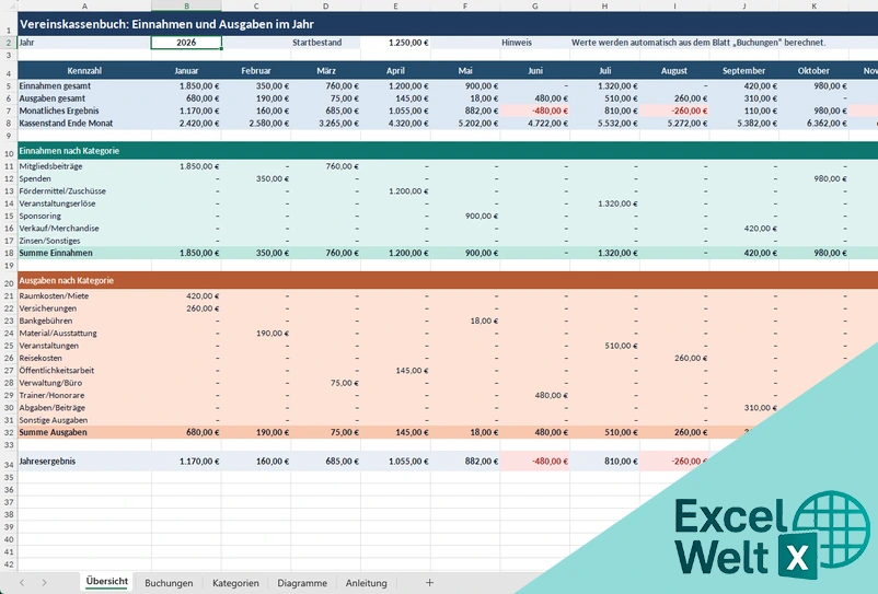 einnahmen ausgaben verein excel