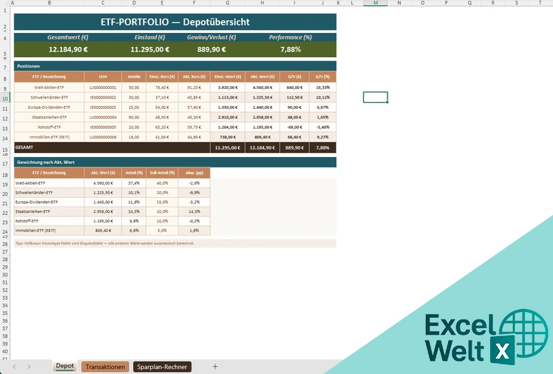 etf portfolio excel vorlage kostenlos