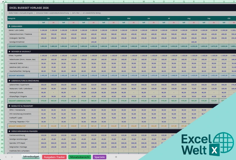 excel budget vorlage