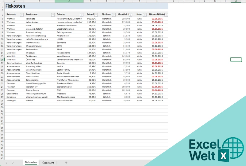 excel fixkosten vorlage