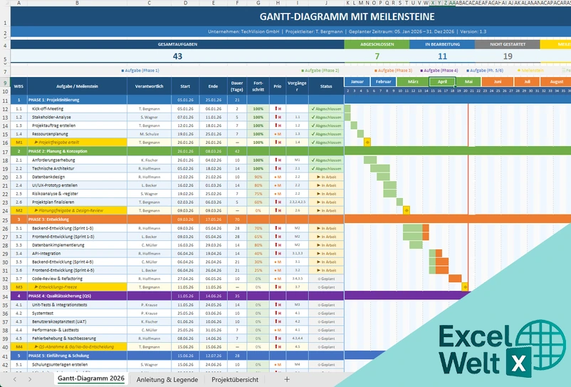 gantt diagramm mit meilensteine excel vorlage