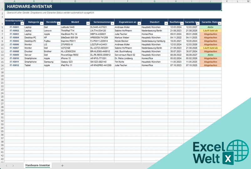 hardware inventarisierung excel vorlage