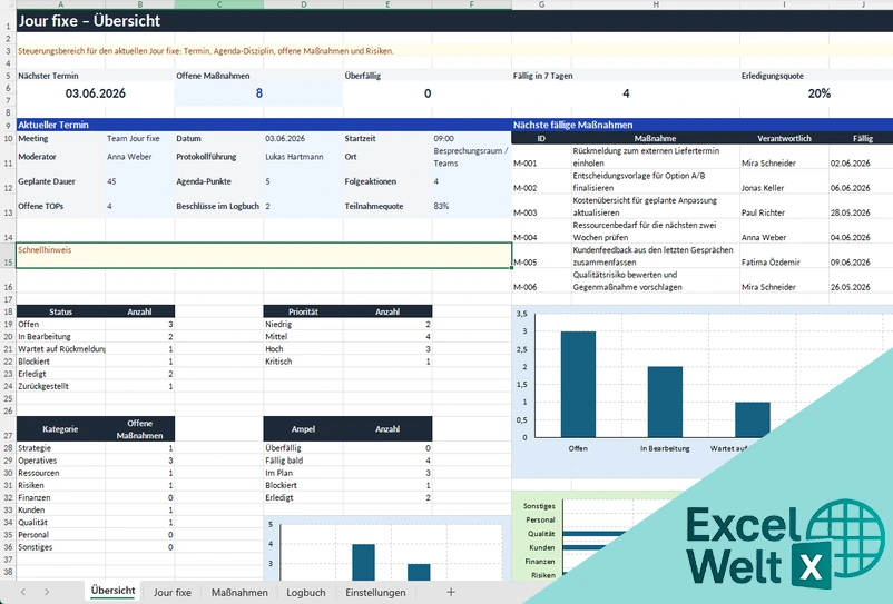 jour fix vorlage excel vorlage