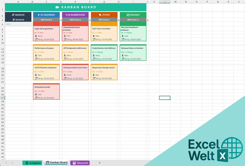 kanban board vorlage excel