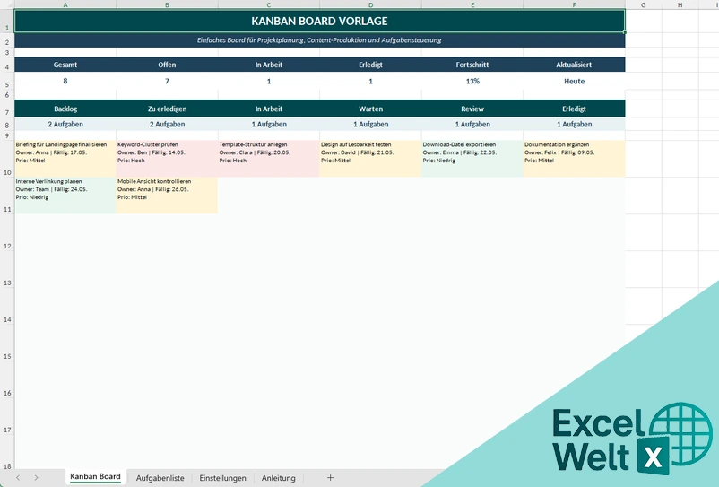 kanban board vorlage