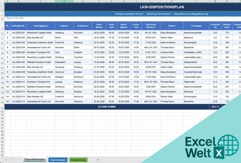 lkw disposition excel vorlage kostenlos