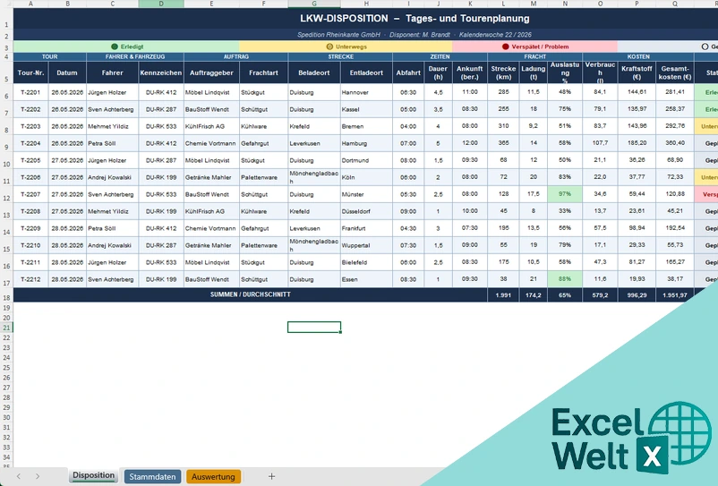 lkw disposition excel vorlage