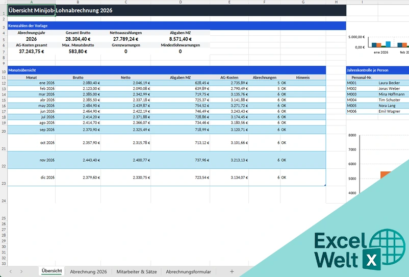 lohnabrechnung minijob formular excel
