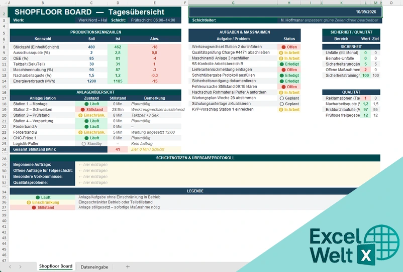 shopfloor board excel vorlage