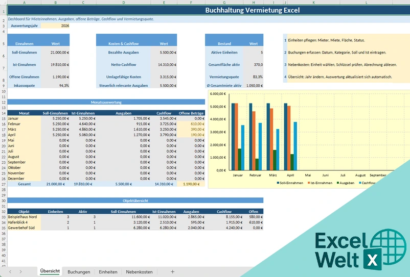 vermietungsbuchhaltung excel