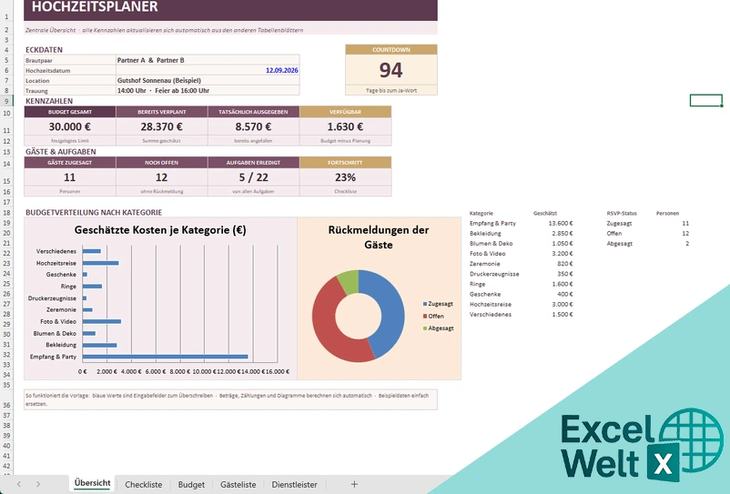 excel vorlage hochzeitsplanung