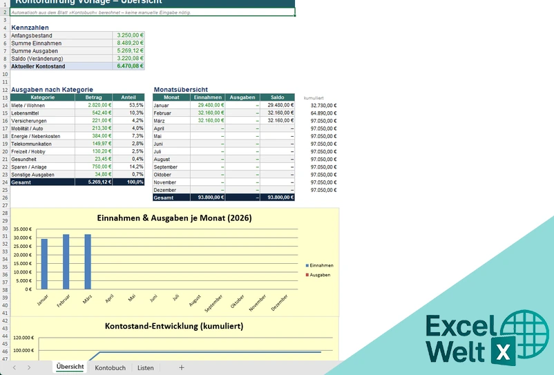 excel vorlage kontoführung