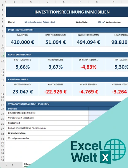 investitionsrechnung immobilien excel vorlage
