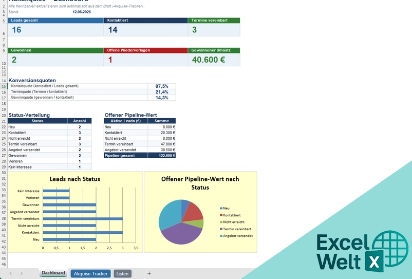 kaltakquise excel