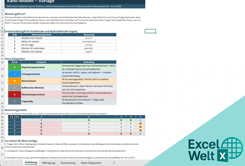 kano modell excel vorlage