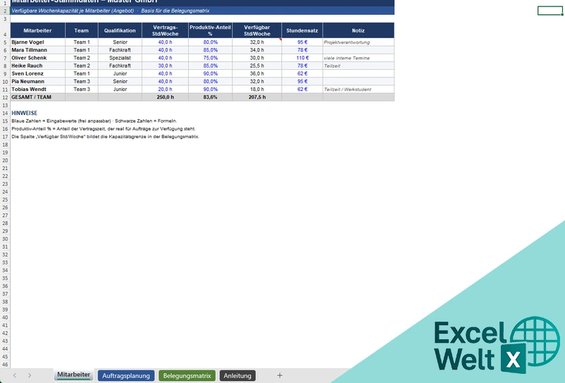 kapazitätsplanung mitarbeiter excel