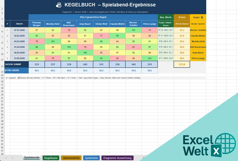 kegelbuch excel vorlage