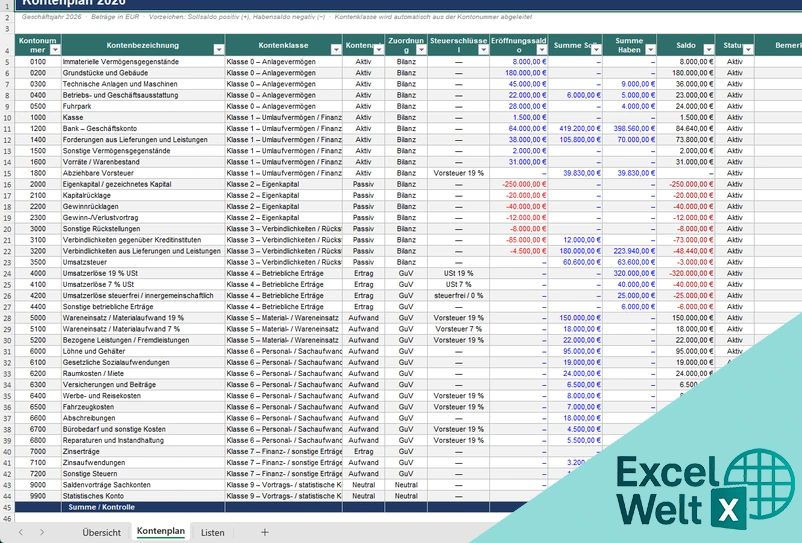 kontenplan excel vorlage