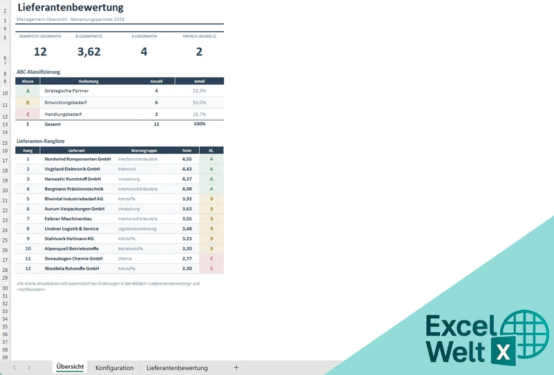 lieferantenbewertung vorlage excel