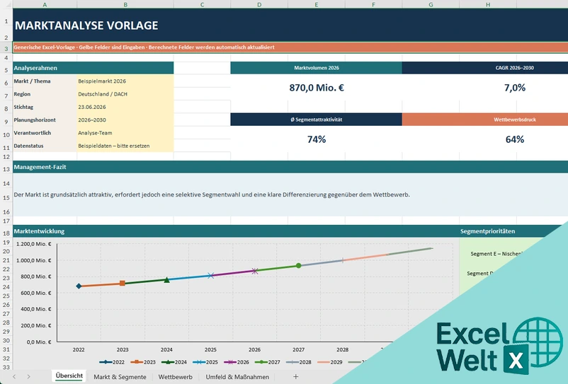 marktanalyse vorlage excel