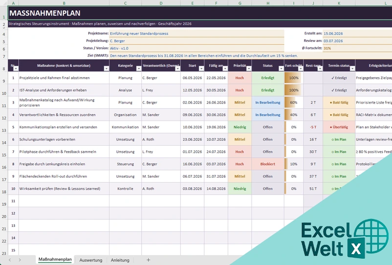Maßnahmenplan Vorlage Excel