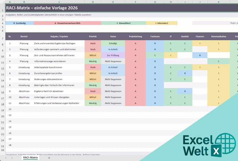 Matrix Vorlage Excel Kostenlos