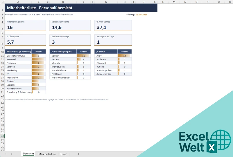 Mitarbeiterliste Excel Vorlage mitarbeiterliste excel vorlage