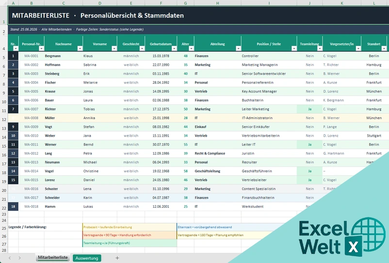Mitarbeiterliste Vorlage Excel mitarbeiterliste vorlage excel