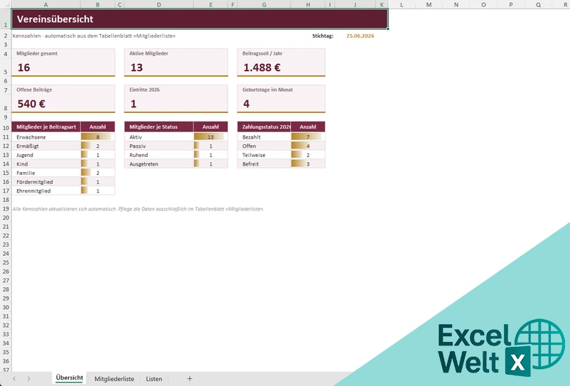 Mitgliederliste Verein Excel Vorlage mitgliederliste verein excel vorlage