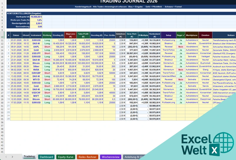 trading journal excel kostenlos