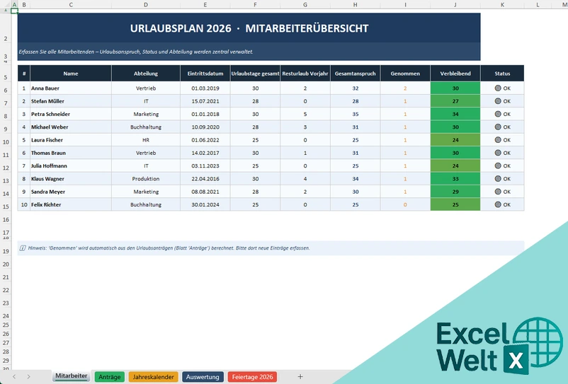 urlaubsplanung mitarbeiter excel