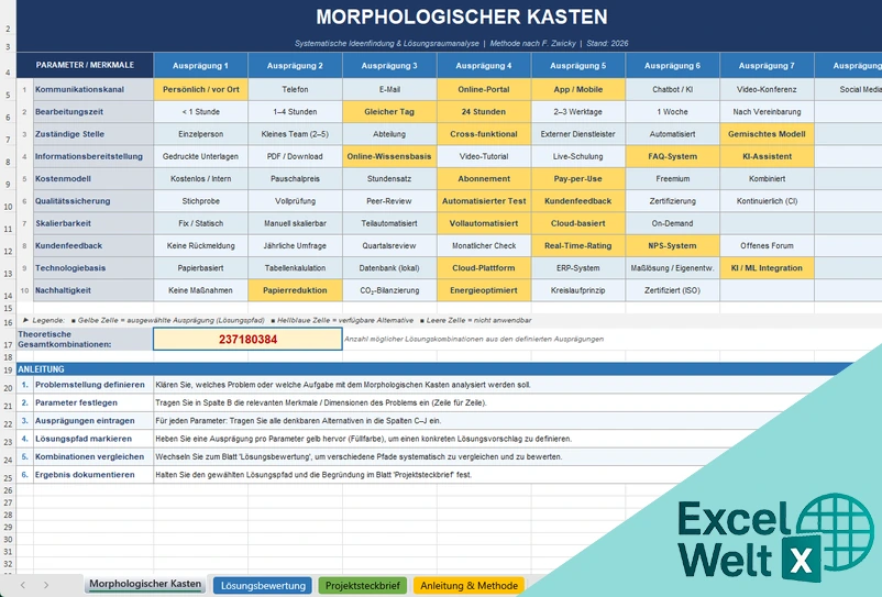 vorlage morphologischer kasten excel