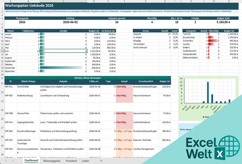 wartungsplan gebäude vorlage excel