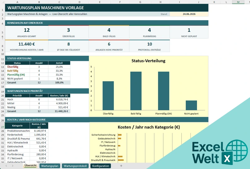 Wartungsplan Maschinen Excel Vorlage