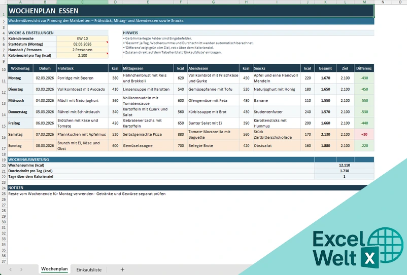 wochenplan essen excel vorlage