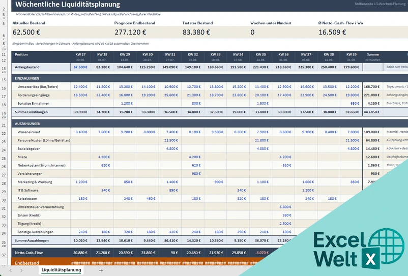 wöchentliche liquiditätsplanung excel