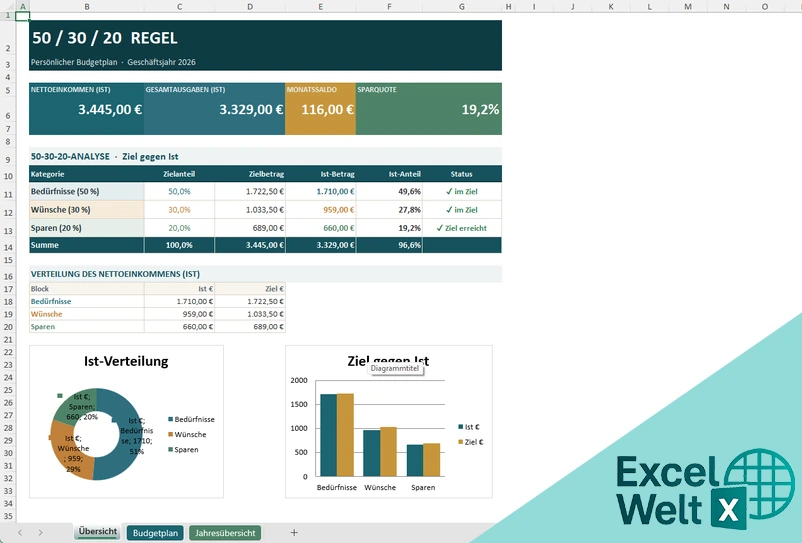 50 30 20 Regel Excel Vorlage