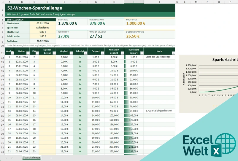 52 Wochen Challenge Vorlage Excel