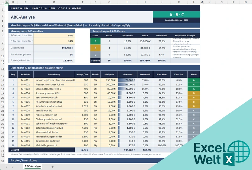 abc analyse excel vorlage kostenlos