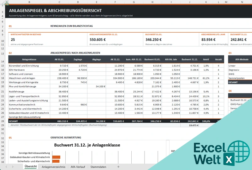 Abschreibung Excel Vorlage