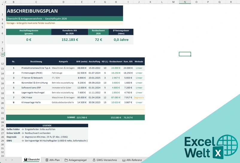 Abschreibung Excel