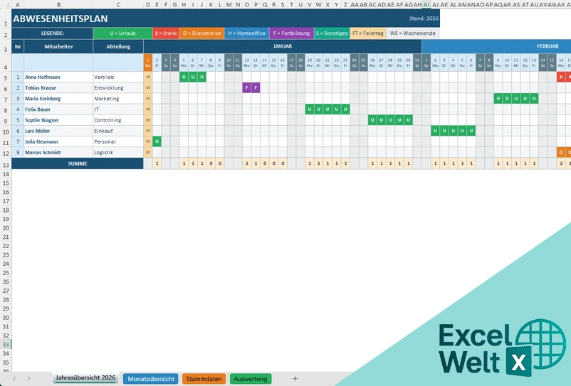 Abwesenheitsplan Excel Vorlage