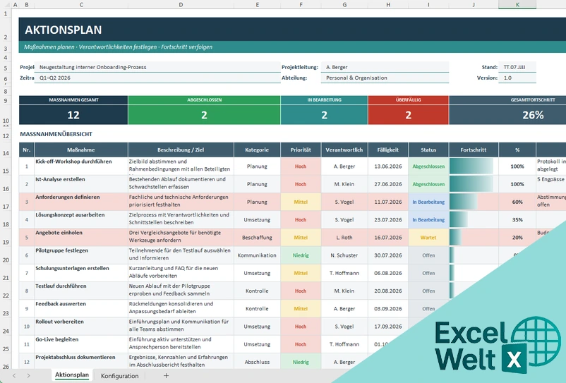 Aktionsplan Vorlage Excel