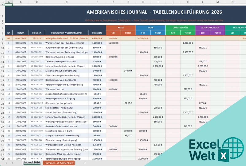 Amerikanisches Journal Excel Vorlage