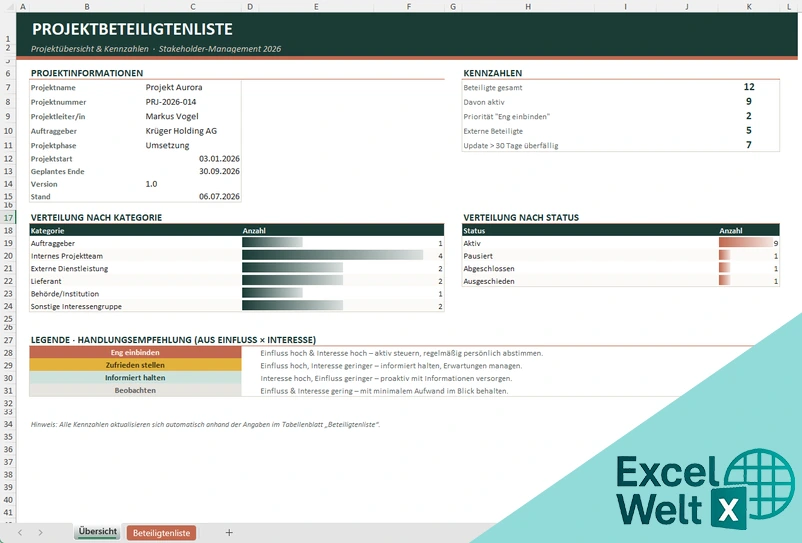 projektbeteiligtenliste excel vorlage
