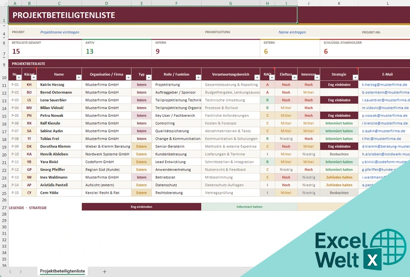 projektbeteiligtenliste vorlage excel kostenlos