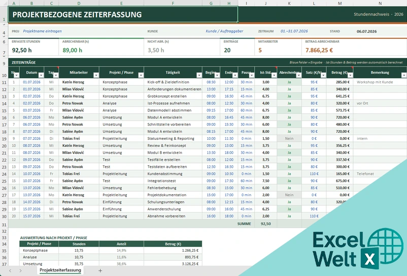 projektbezogene zeiterfassung excel vorlage