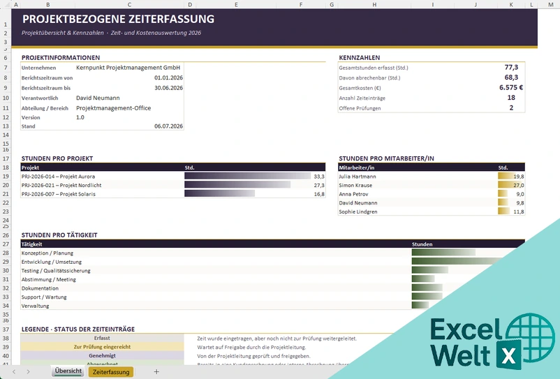 projektbezogene zeiterfassung vorlage