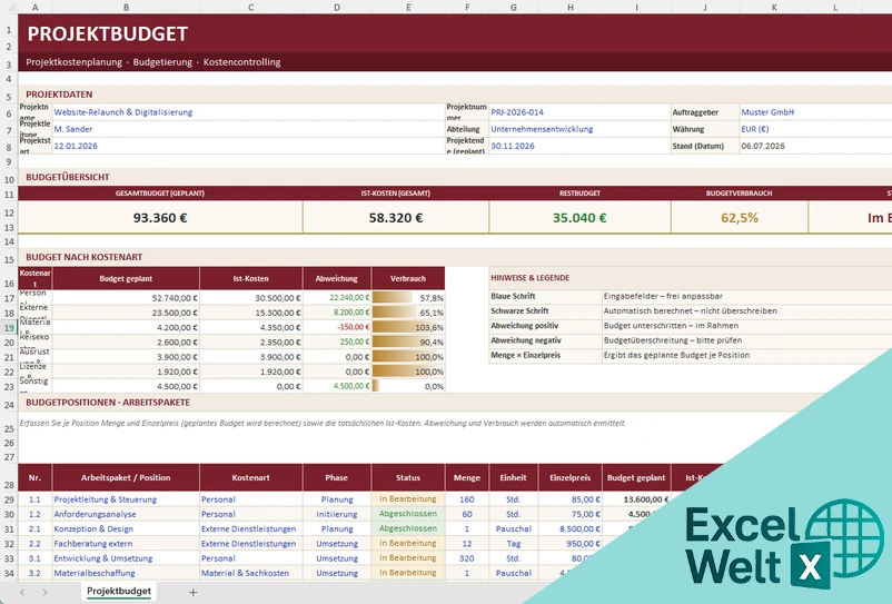 projektbudget excel vorlage