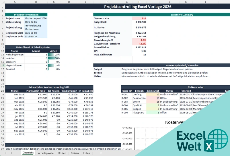 projektcontrolling excel